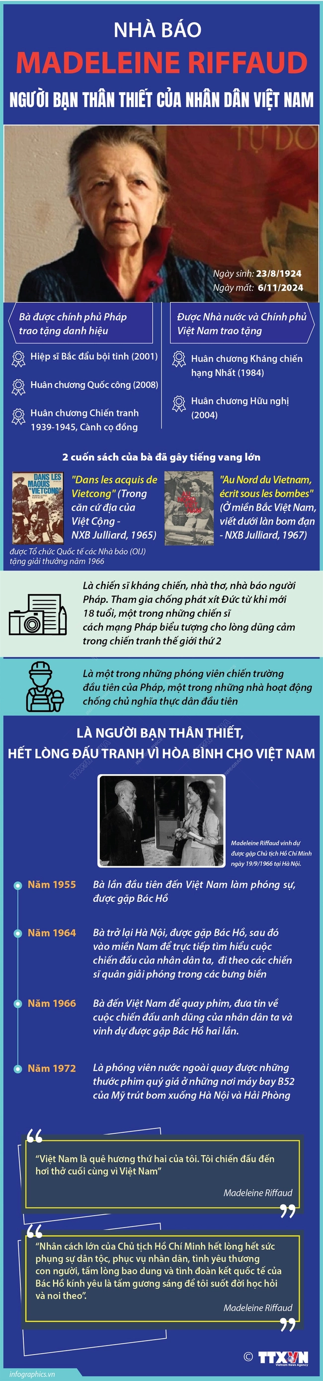 Nhà báo Madeleine Riffaud: Người bạn thân thiết của nhân dân Việt Nam - Ảnh 1.