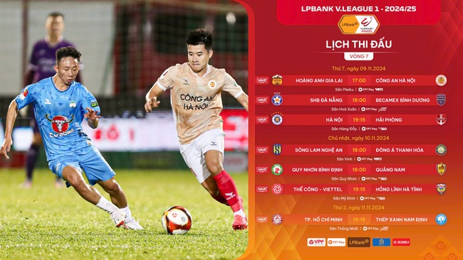 Bảng xếp hạng V-League vòng 7: Ngôi đầu đổi chủ? - Ảnh 2.