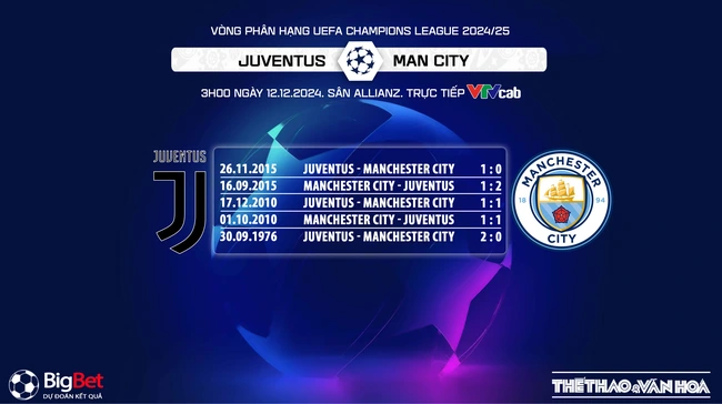 Nhận định, soi tỷ lệ Juventus vs Man City 3h00 ngày 12/12, vòng phân hạng Cúp C1 - Ảnh 7.