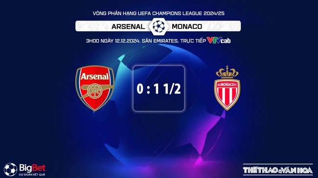 Nhận định, soi tỷ lệ Arsenal vs Monaco 03h00 ngày 12/12, cúp C1 châu Âu - Ảnh 10.