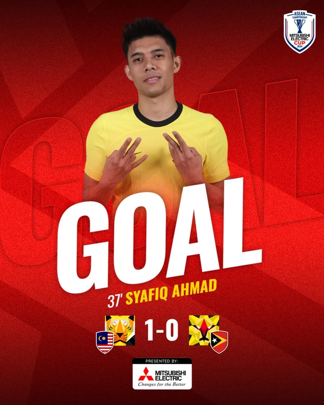 TRỰC TIẾP bóng đá Malaysia vs Timor Leste: Syafiq Ahmad mở tỷ số - Ảnh 5.