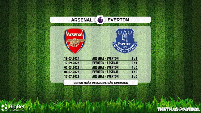 Nhận định, soi tỷ lệ Arsenal vs Everton 22h00 ngày 14/12, Ngoại hạng Anh vòng 16 - Ảnh 6.