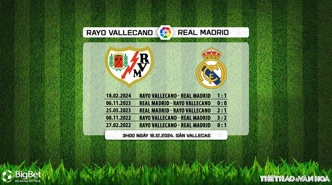 Nhận định, soi tỷ lệ Vallecano vs Real Madrid (3h00, 15/12), vòng 17 La Liga - Ảnh 6.