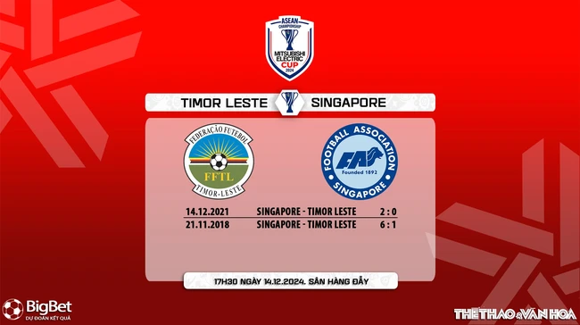 Nhận định, soi tỷ lệ Timor Leste vs Singapore 17h30 hôm nay 14/12, vòng bảng AFF Cup 2024 - Ảnh 6.