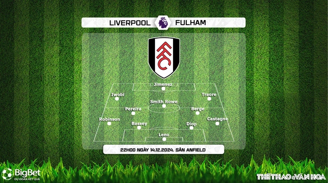 Nhận định, soi tỷ lệ Liverpool vs Fulham 22h00 ngày 5/12, vòng 16 Ngoại hạng Anh - Ảnh 3.