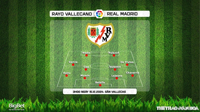 Nhận định, soi tỷ lệ Vallecano vs Real Madrid (3h00, 15/12), vòng 17 La Liga - Ảnh 3.