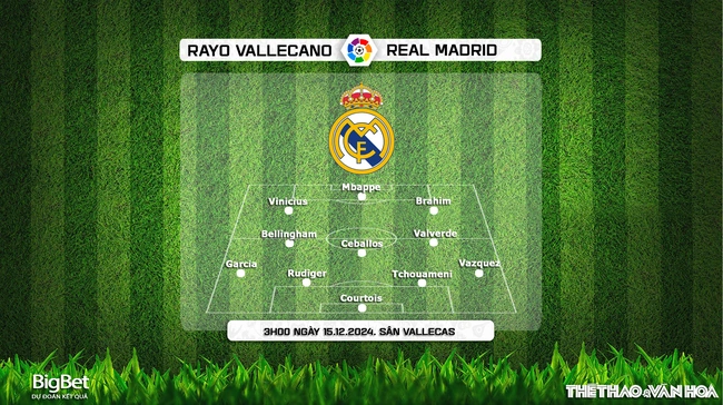 Nhận định, soi tỷ lệ Vallecano vs Real Madrid (3h00, 15/12), vòng 17 La Liga - Ảnh 4.