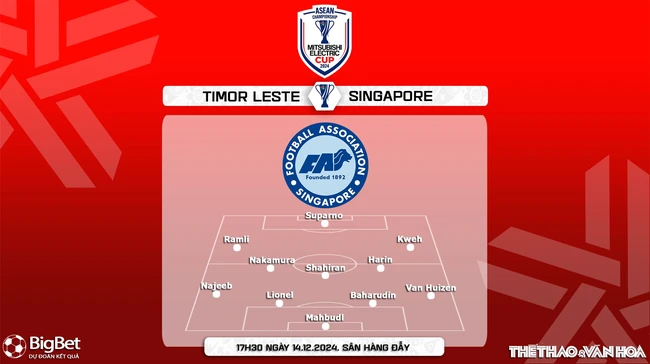 Nhận định, soi tỷ lệ Timor Leste vs Singapore 17h30 hôm nay 14/12, vòng bảng AFF Cup 2024 - Ảnh 4.