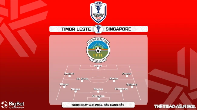 Nhận định, soi tỷ lệ Timor Leste vs Singapore 17h30 hôm nay 14/12, vòng bảng AFF Cup 2024 - Ảnh 3.