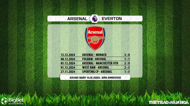 Nhận định, soi tỷ lệ Arsenal vs Everton 22h00 ngày 14/12, Ngoại hạng Anh vòng 16 - Ảnh 4.