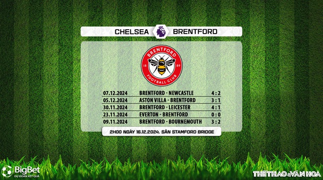 Nhận định, soi tỷ lệ Chelsea vs Brentford (2h00, 16/12), vòng 16 Ngoại hạng Anh - Ảnh 10.