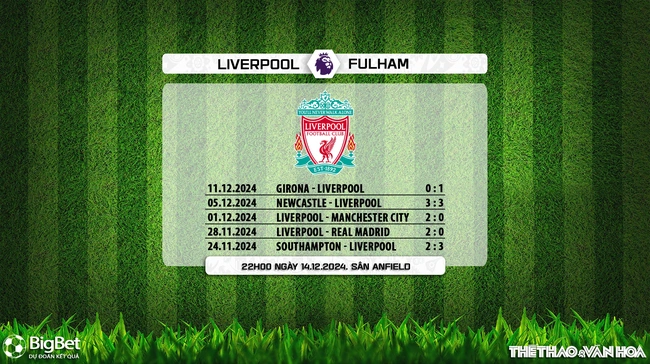 Nhận định, soi tỷ lệ Liverpool vs Fulham 22h00 ngày 5/12, vòng 16 Ngoại hạng Anh - Ảnh 4.