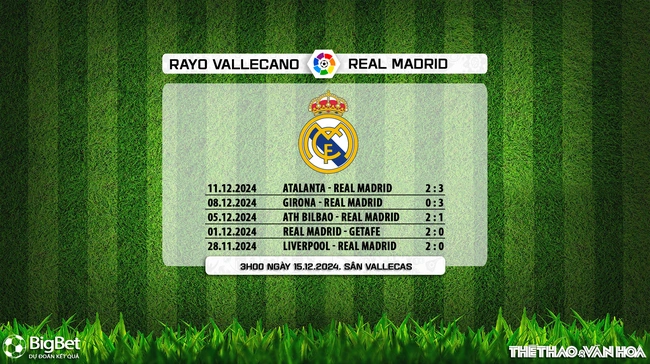 Nhận định, soi tỷ lệ Vallecano vs Real Madrid (3h00, 15/12), vòng 17 La Liga - Ảnh 10.