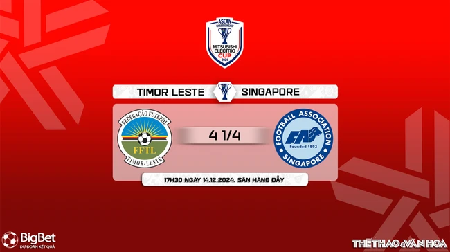 Nhận định, soi tỷ lệ Timor Leste vs Singapore 17h30 hôm nay 14/12, vòng bảng AFF Cup 2024 - Ảnh 10.