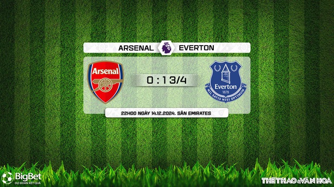 Nhận định, soi tỷ lệ Arsenal vs Everton 22h00 ngày 14/12, Ngoại hạng Anh vòng 16 - Ảnh 7.