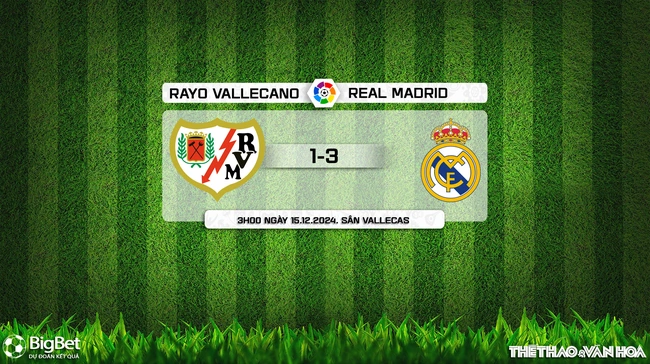 Nhận định, soi tỷ lệ Vallecano vs Real Madrid (3h00, 15/12), vòng 17 La Liga - Ảnh 11.