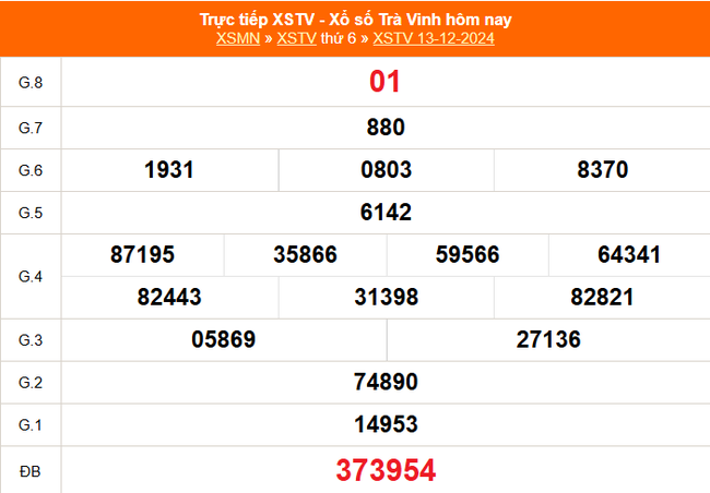 XSTV 13/12 - Kết quả xổ số Trà Vinh hôm nay 13/12/2024 - Trực tiếp XSTV ngày 13 tháng 12 - Ảnh 1.