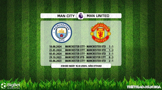 Nhận định, soi tỷ lệ Man City vs MU 23h30 ngày 15/12, vòng 16 Ngoại hạng Anh - Ảnh 6.