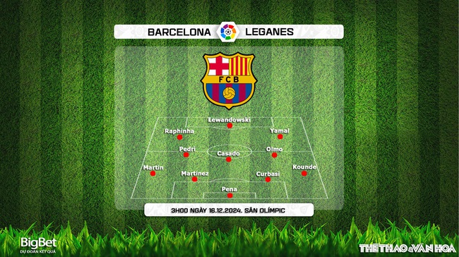 Nhận định, soi tỷ lệ Barcelona vs Leganes 03h00 ngày 16/12, vòng 17 La Liga - Ảnh 2.