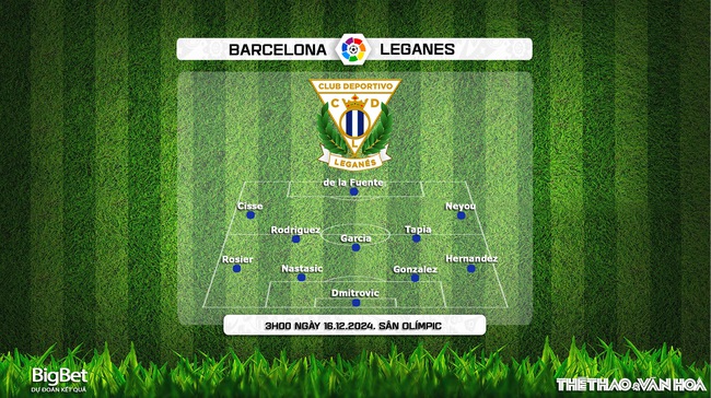 Nhận định, soi tỷ lệ Barcelona vs Leganes 03h00 ngày 16/12, vòng 17 La Liga - Ảnh 3.