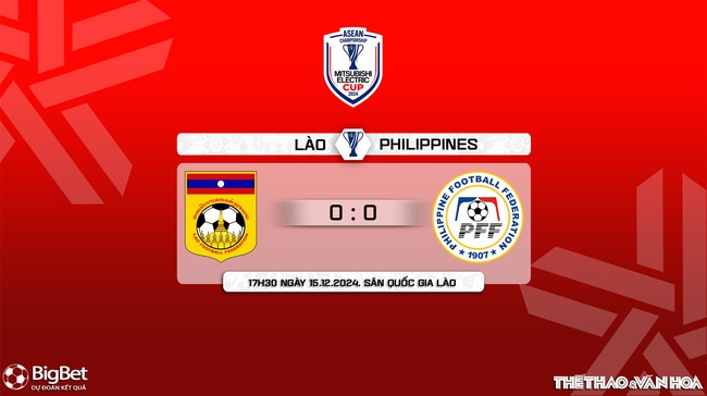 Nhận định, soi tỷ lệ Lào vs Philippines 17h30 ngày 15/12, vòng bảng AFF Cup 2024 - Ảnh 10.