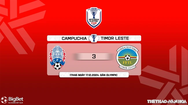 Nhận định, soi tỷ lệ Campuchia vs Timor Leste 17h45 hôm nay 17/12, vòng bảng AFF Cup 2024 - Ảnh 10.