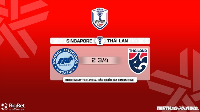 Nhận định, soi tỷ lệ Singapore vs Thái Lan 19h30 hôm nay 17/12, vòng bảng AFF Cup 2024 - Ảnh 10.