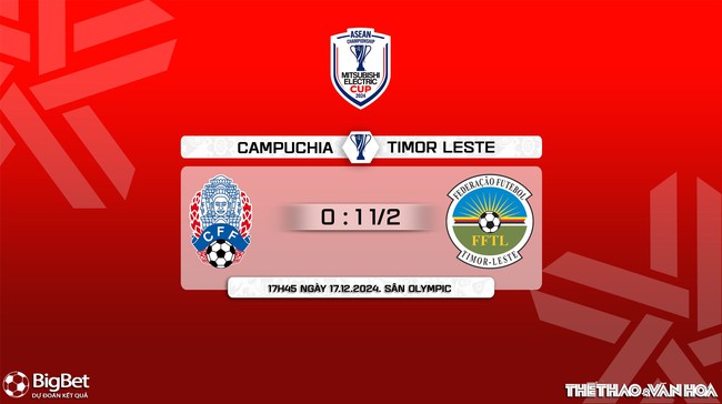 Nhận định, soi tỷ lệ Campuchia vs Timor Leste 17h45 hôm nay 17/12, vòng bảng AFF Cup 2024 - Ảnh 9.