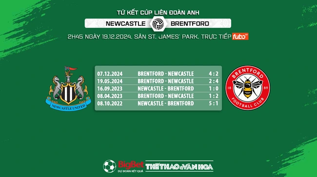 Nhận định, soi tỷ lệ Newcastle vs Brentford 2h45 ngày 19/12, vòng tứ kết Cúp Liên đoàn Anh - Ảnh 5.