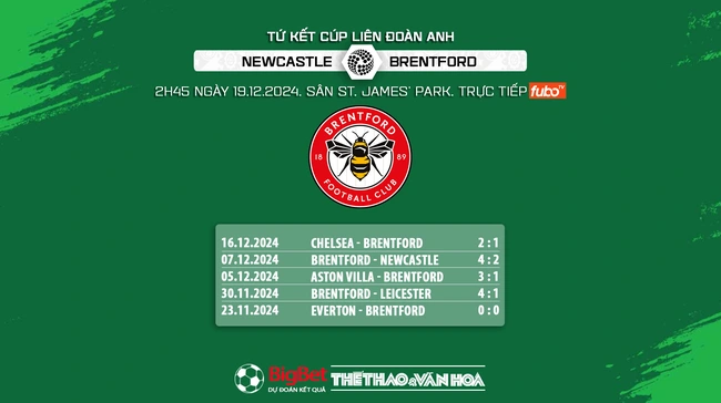 Nhận định, soi tỷ lệ Newcastle vs Brentford 2h45 ngày 19/12, vòng tứ kết Cúp Liên đoàn Anh - Ảnh 6.