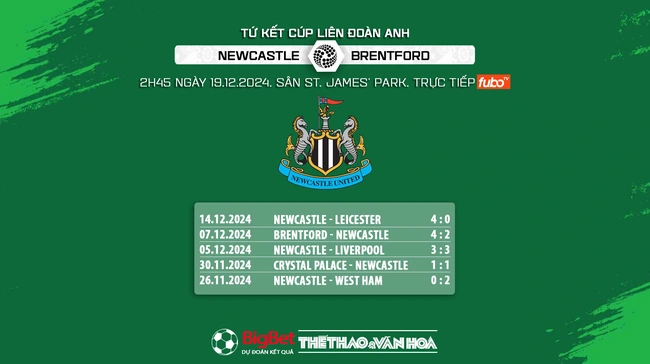 Nhận định, soi tỷ lệ Newcastle vs Brentford 2h45 ngày 19/12, vòng tứ kết Cúp Liên đoàn Anh - Ảnh 7.