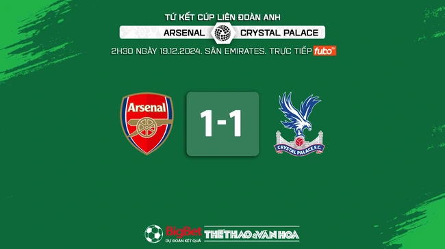 Nhận định, soi tỷ lệ Arsenal vs Crystal Palace 2h30 ngày 19/12, vòng tứ kết Cúp Liên đoàn Anh - Ảnh 10.