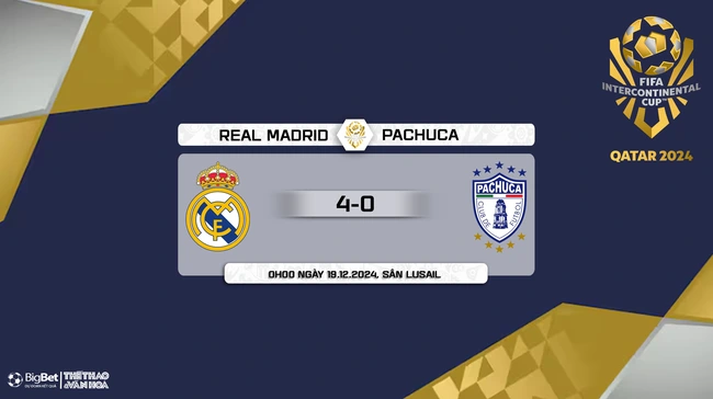 Nhận định, soi tỷ lệ Pachuca vs Real Madrid (0h00, 19/12), FIFA Intercontinental Cup 2024 - Ảnh 9.