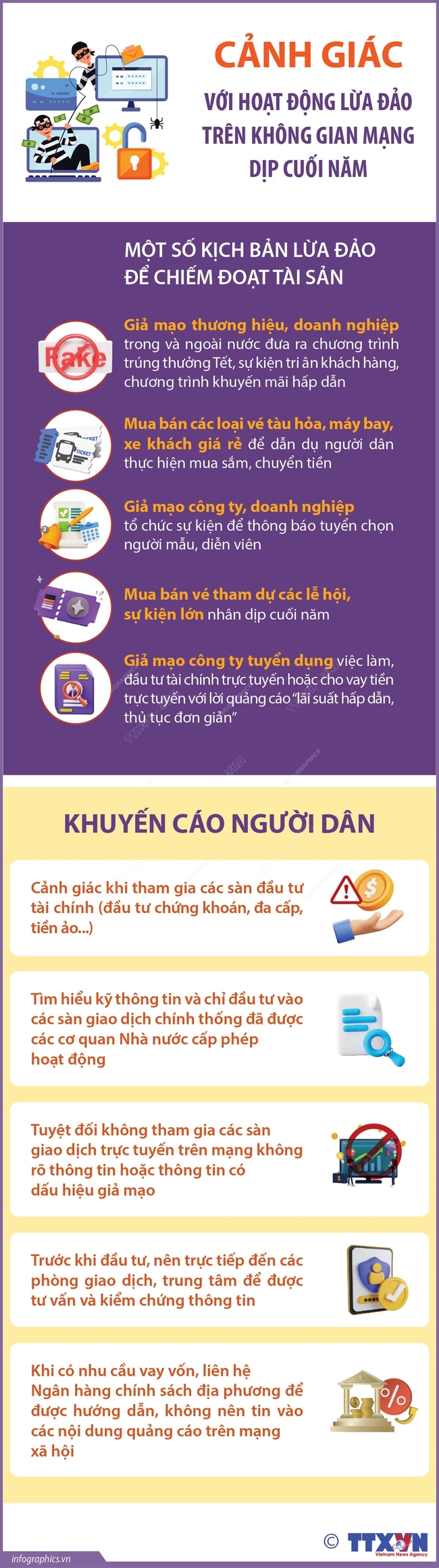 Cảnh giác với hoạt động lừa đảo trên không gian mạng dịp cuối năm - Ảnh 1.