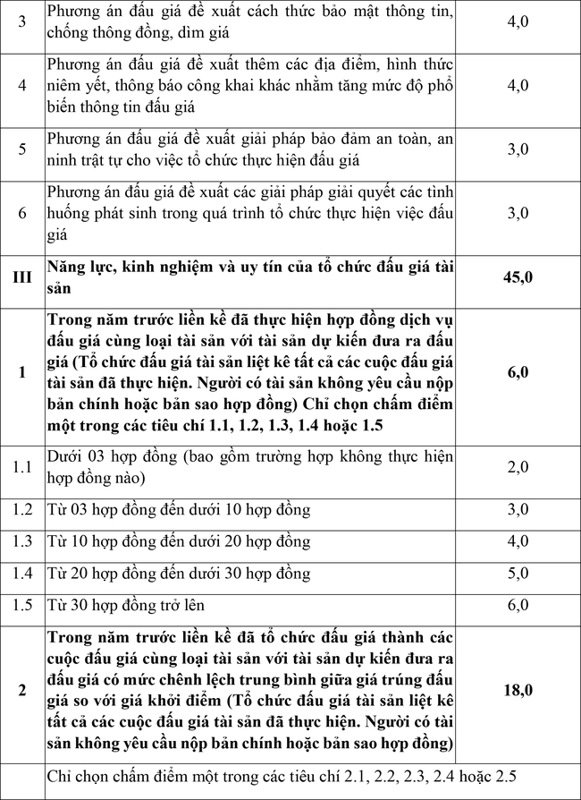 Thông báo v/v lựa chọn tổ chức đấu giá cho thuê văn phòng tại tòa nhà số 79 Lý Thường Kiệt, Hoàn Kiếm, Hà Nội - Ảnh 3.