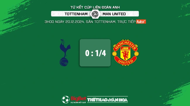 Nhận định, soi tỷ lệ Tottenham vs Man United 3h00 ngày 20/12, vòng tứ kết Cúp Liên đoàn Anh - Ảnh 7.