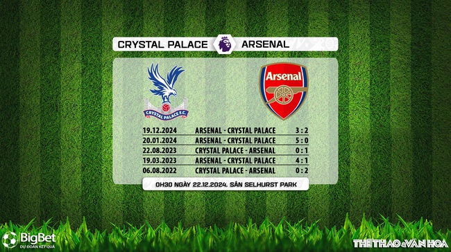 Nhận định, soi tỷ lệ Crystal Palace vs Arsenal 00h30 ngày 22/12, vòng 17 Ngoại hạng Anh - Ảnh 5.