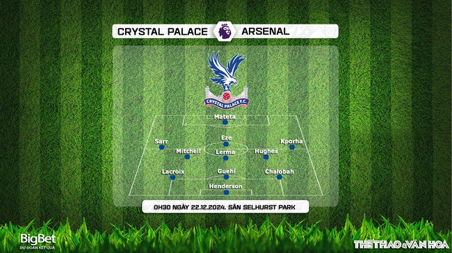 Nhận định, soi tỷ lệ Crystal Palace vs Arsenal 00h30 ngày 22/12, vòng 17 Ngoại hạng Anh - Ảnh 2.