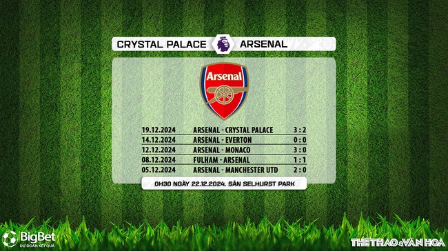 Nhận định, soi tỷ lệ Crystal Palace vs Arsenal 00h30 ngày 22/12, vòng 17 Ngoại hạng Anh - Ảnh 7.