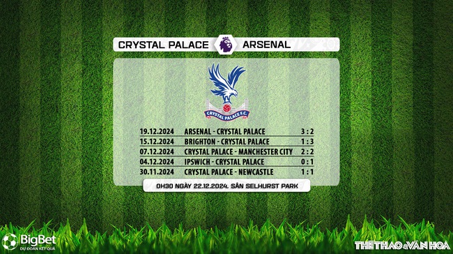 Nhận định, soi tỷ lệ Crystal Palace vs Arsenal 00h30 ngày 22/12, vòng 17 Ngoại hạng Anh - Ảnh 9.