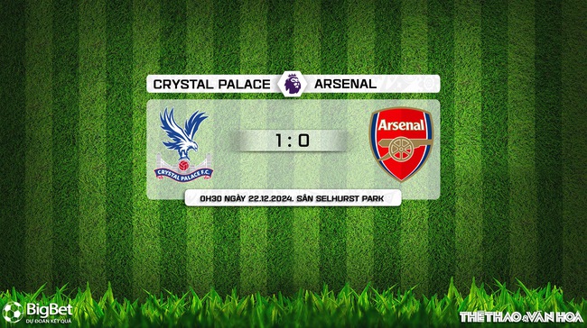 Nhận định, soi tỷ lệ Crystal Palace vs Arsenal 00h30 ngày 22/12, vòng 17 Ngoại hạng Anh - Ảnh 10.