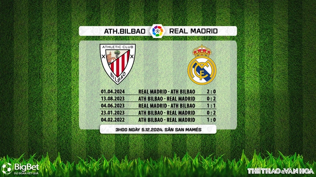 Nhận định, soi tỷ lệ Athletic Bilbao vs Real Madrid (3h00 ngày 5/12), vòng 19 La Liga - Ảnh 6.