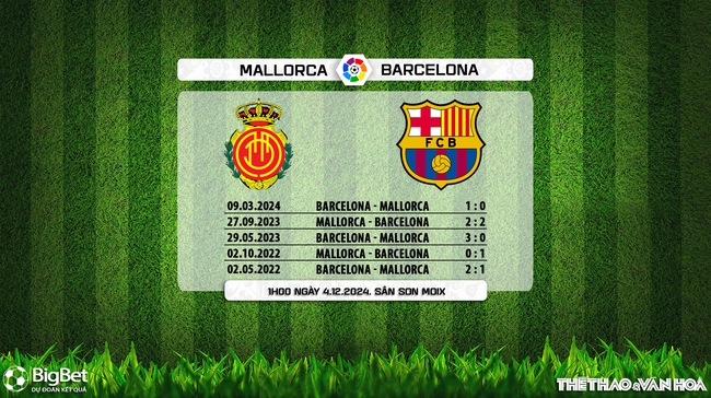 Nhận định, soi tỷ lệ Mallorca vs Barcelona (1h00 ngày 4/12), vòng 19 La Liga - Ảnh 6.