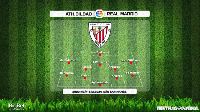 Nhận định, soi tỷ lệ Athletic Bilbao vs Real Madrid (3h00 ngày 5/12), vòng 19 La Liga - Ảnh 3.