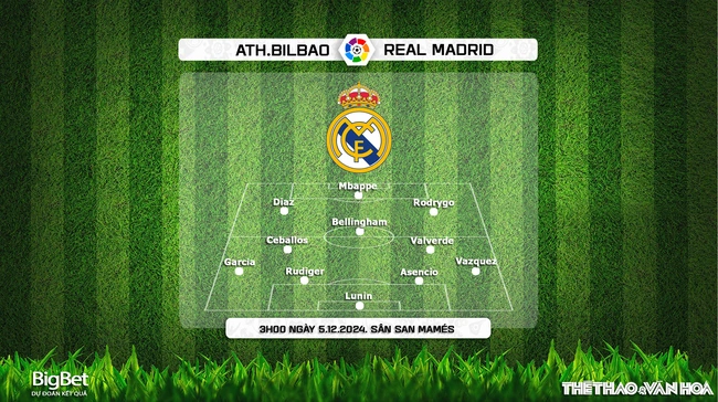 Nhận định, soi tỷ lệ Athletic Bilbao vs Real Madrid (3h00 ngày 5/12), vòng 19 La Liga - Ảnh 4.