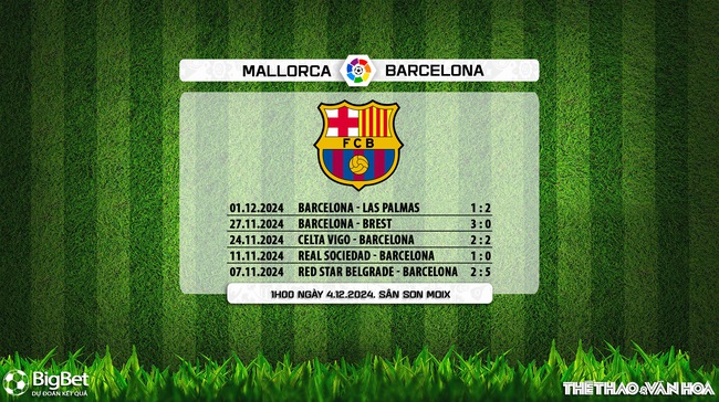 Nhận định, soi tỷ lệ Mallorca vs Barcelona (1h00 ngày 4/12), vòng 19 La Liga - Ảnh 10.