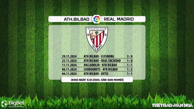 Nhận định, soi tỷ lệ Athletic Bilbao vs Real Madrid (3h00 ngày 5/12), vòng 19 La Liga - Ảnh 8.