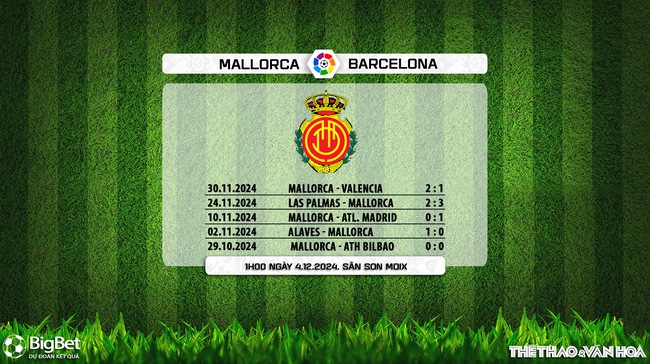 Nhận định, soi tỷ lệ Mallorca vs Barcelona (1h00 ngày 4/12), vòng 19 La Liga - Ảnh 8.