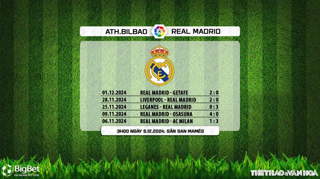 Nhận định, soi tỷ lệ Athletic Bilbao vs Real Madrid (3h00 ngày 5/12), vòng 19 La Liga - Ảnh 10.