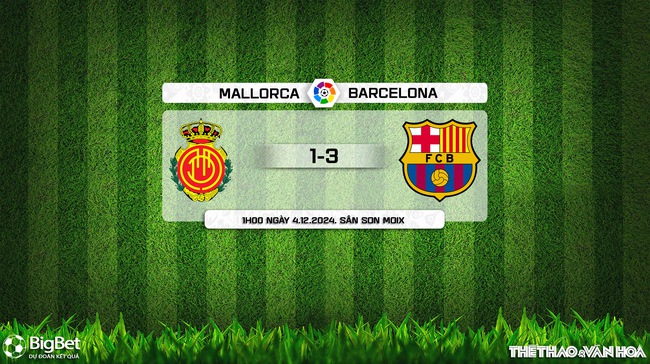 Nhận định, soi tỷ lệ Mallorca vs Barcelona (1h00 ngày 4/12), vòng 19 La Liga - Ảnh 11.